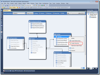 Analysis Services Tabular project - vue diagramme