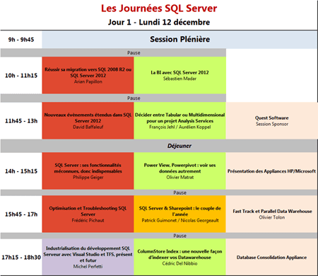 Journées SQL Server - Programme 12 décembre
