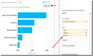 Power View - Drill Down
