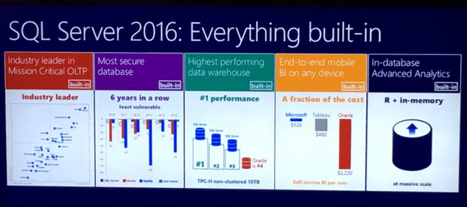 sql2016-summary